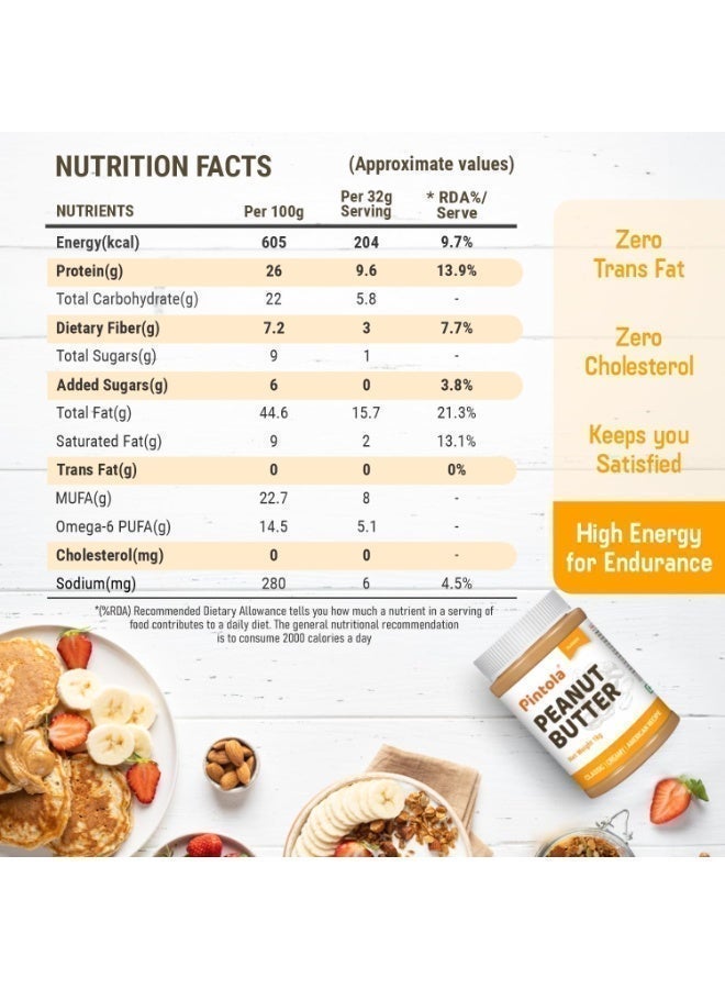 Pintola Original Classic Peanut Butter Creamy 1kg | Selected Roasted Nuts | 0% Trans Fat | Gluten Free - Image 2